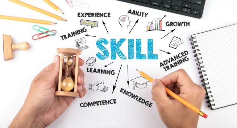 The Role of Skill Development in Reducing Youth Unemployment in India (ASAR Foundation)